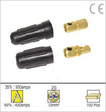 Cable Connectors