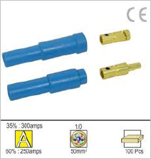 Cable Connectors