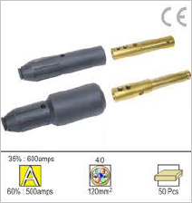 Cable Connectors