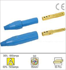 Cable Connectors