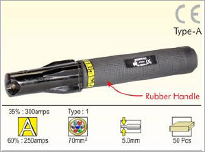 Electrode Holder