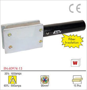 Magnetic Ground Clamps