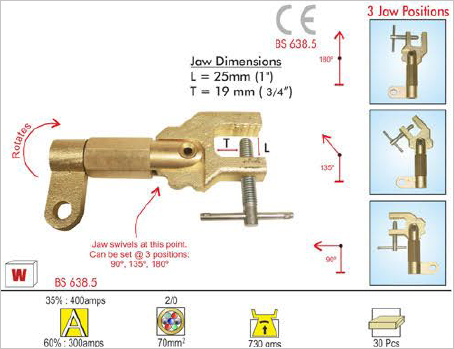 Rotary Ground Clamps