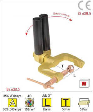 Rotary Ground Clamps