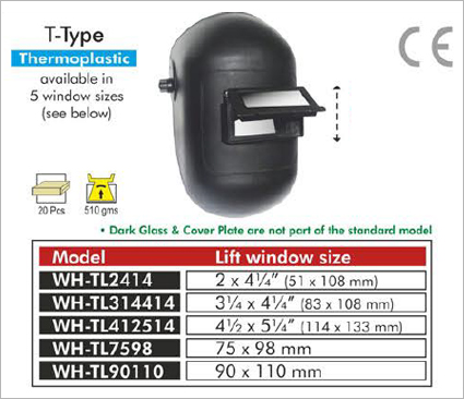 Fixed Window Model