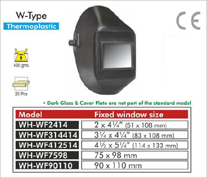 Fixed Window Model